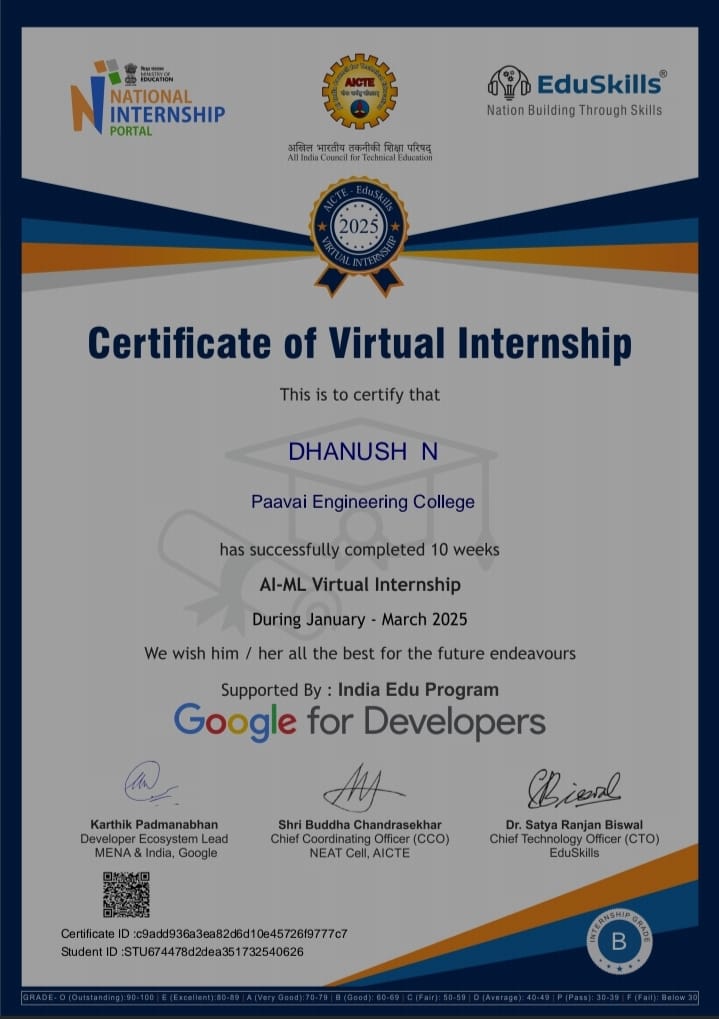 CERTIFICATE11