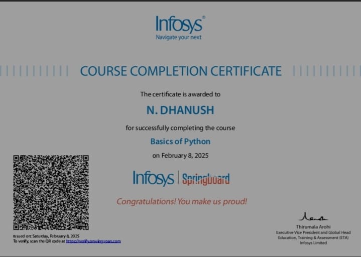 CERTIFICATE6